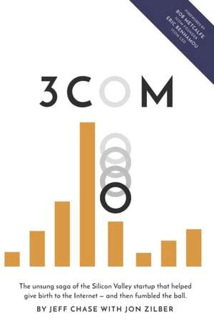 Zilber, J: 3Com