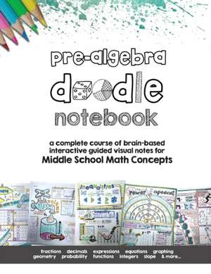 Pre Algebra Doodle Notes de Math Giraffe