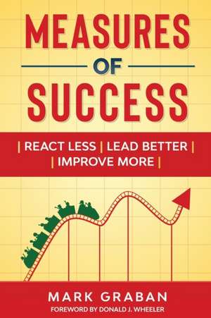 Measures of Success de Mark Graban