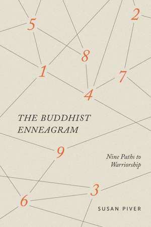 The Buddhist Enneagram de Susan Piver