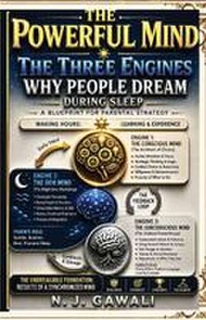 The Powerful Mind de N. J Gawali