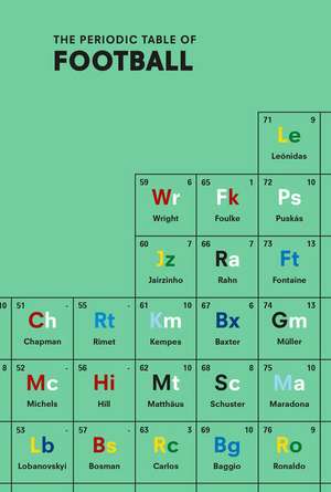 The Periodic Table of Football de Nick Holt