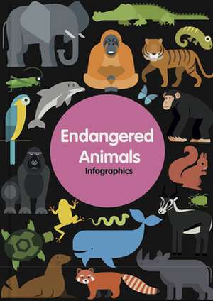 Endangered Animals Infographics de Harriet Brundle