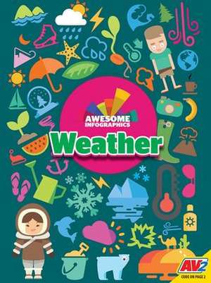 Weather de Harriet Brundle