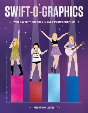 Swift-o-graphics de Megan McCluskey