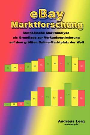 Ebay Marktforschung de Andreas Lerg