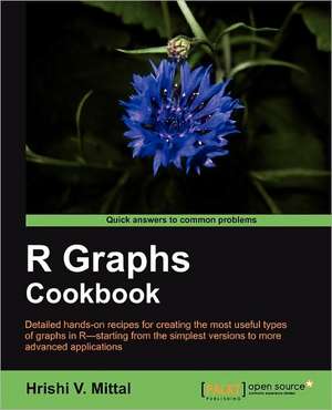 R Graph Cookbook de Hrishi Mittal