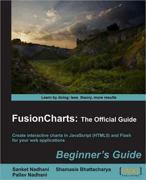 Fusioncharts Beginner's Guide de Sanket Nadhani