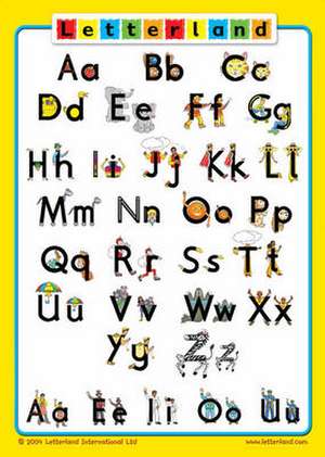 Class Alphabet Poster de Lyn Wendon