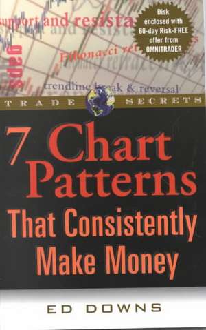 The 7 Chart Patterns That Consistently Make Money de EDWARD DOWNS