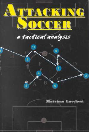 Attacking Soccer: A Tactical Analysis