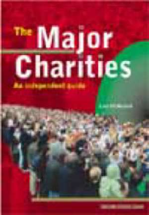 The Major Charities de Luke FitzHerbert