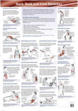 Neck, Back & Core Stretches Chart de B Walker
