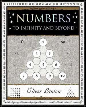 Numbers de Oliver Linton