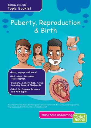 PUBERTY REPRODUCTION BIRTH