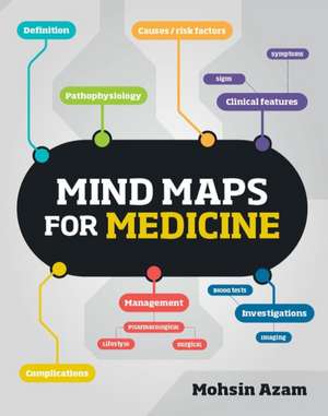 MIND MAPS IN MEDICINE de Mohsin (Royal Free HospitalLondon) Azam