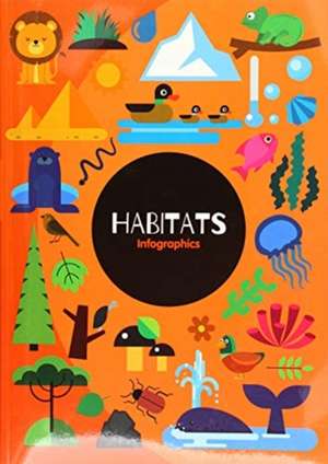 Habitats de Harriet Brundle