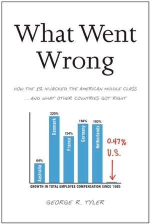 What Went Wrong: How the 1% Hijacked the American Middle Class... and What Other Countries Got Right de George R. Tyler