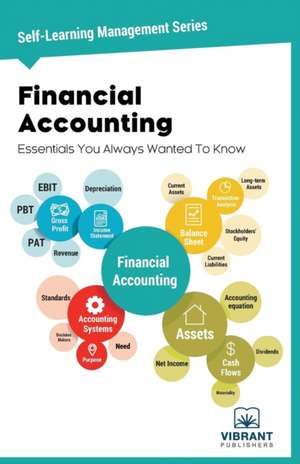 Financial Accounting Essentials You Always Wanted To Know