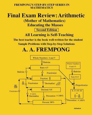 Final Exam Review de A. A. Frempong