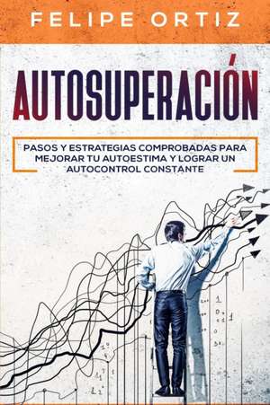 Autosuperación de Felipe Ortiz