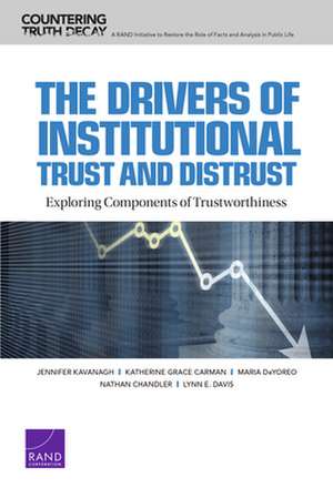 Drivers of Institutional Trust and Distrust de Maria Deyoreo