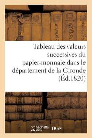 Tableau Des Valeurs Successives Du Papier-Monnaie Dans Le Departement de La Gironde (Ed.1820): . Sedan Dix ANS Apres Defense de Bazeilles... de Sans Auteur