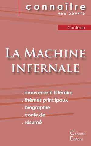 Fiche de lecture La Machine infernale de Jean Cocteau (Analyse littéraire de référence et résumé complet) de Jean Cocteau