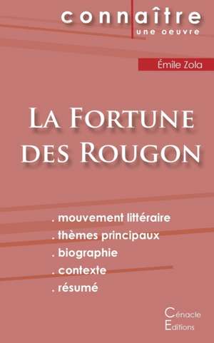 Fiche de lecture La Fortune des Rougon de Émile Zola (Analyse littéraire de référence et résumé complet) de Émile Zola