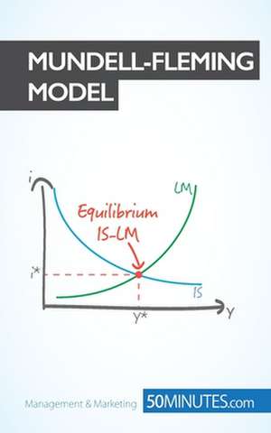 The Mundell-Fleming Economic Model de 50minutes