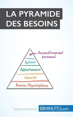 La pyramide de Maslow de Pierre Pichère