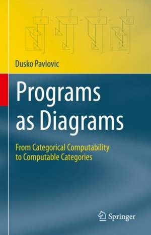 Programs as Diagrams: From Categorical Computability to Computable Categories de Dusko Pavlovic