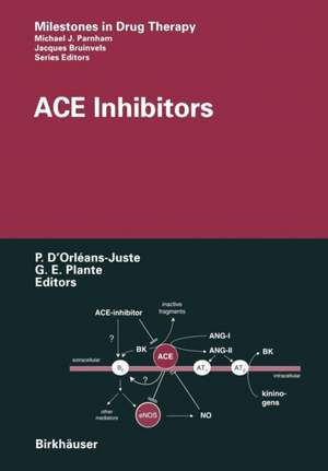 ACE Inhibitors de Pedro D'Orléans-Juste