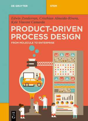 Product-Driven Process Design de Edwin Zondervan