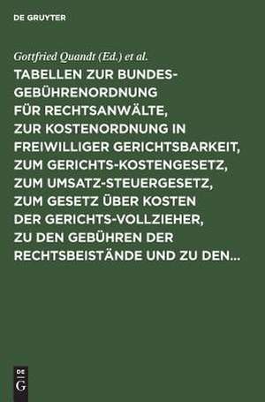 Tabellen zur Bundesgebührenordnung für Rechtsanwälte, zur Kostenordnung in freiwilliger Gerichtsbarkeit, zum Gerichtskostengesetz, zum Umsatzsteuergesetz, zum Gesetz über Kosten der Gerichtsvollzieher, zu den Gebühren der Rechtsbeistände und zu den... de Gottfried Quandt