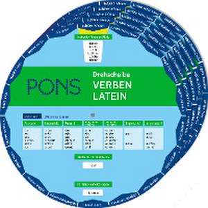 PONS Drehscheibe Verben Latein