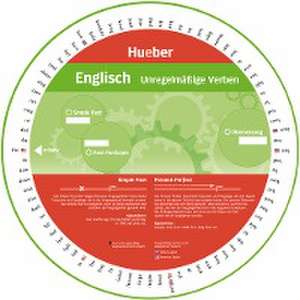 Wheel - Englisch - Unregelmäßige Verben