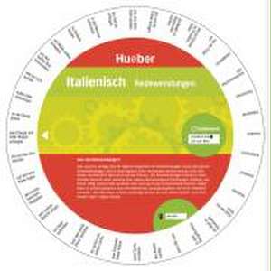 Wheel. Italienisch. Redewendungen. Sprachdrehscheibe