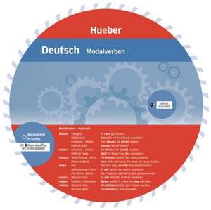 Wheel. Deutsch Modalverben. Sprachdrehscheibe