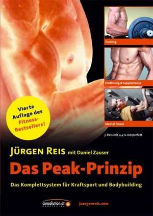 Das Peak-Prinzip de Jürgen Reis