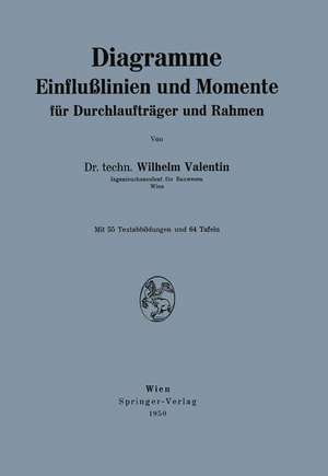 Diagramme Einflußlinien und Momente für Durchlaufträger und Rahmen: Diagramme de Wilhelm Valentin