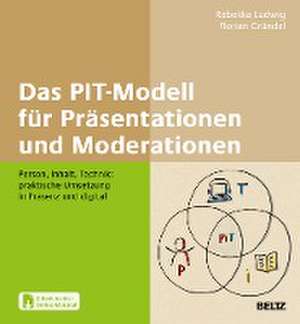 Das PIT-Modell für Präsentationen und Moderationen de Rebekka Ludwig