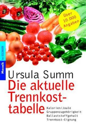 Die aktuelle Trennkosttabelle de Ursula Summ