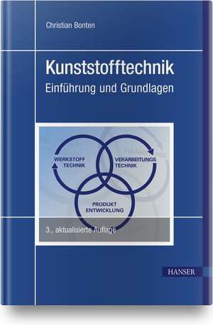 Kunststofftechnik de Christian Bonten