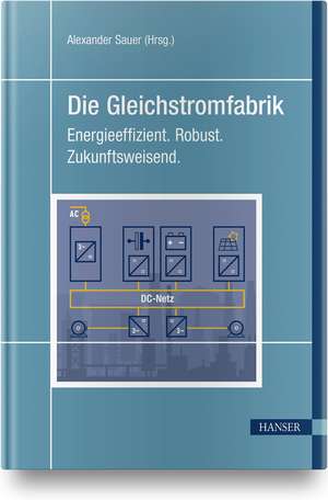 Gleichstromfabrik