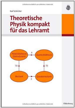 Theoretische Physik kompakt für das Lehramt de Karl Schilcher