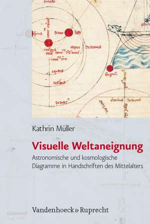 Visuelle Weltaneignung de Kathrin Müller