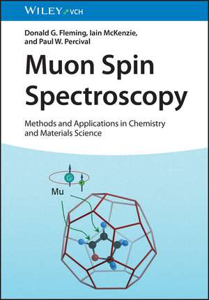 Fleming, D: Muon Spin Spectroscopy