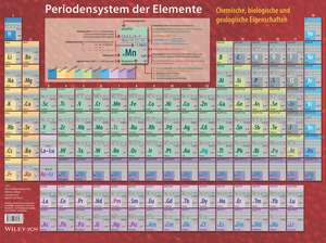 Periodensystem der Elemente de Ekkehard Fluck