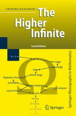 The Higher Infinite: Large Cardinals in Set Theory from Their Beginnings de Akihiro Kanamori